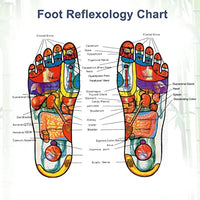 Original Kinoki Cleansing Detox Foot Pads Organic Herbal CIeansing Patches