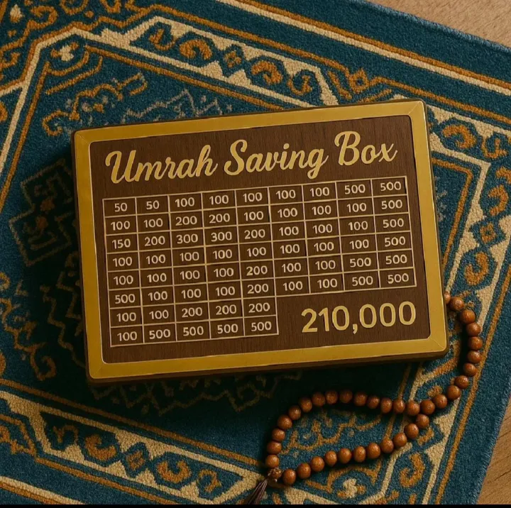 Wooden Money Saving Box Combo – Savings Goals for 5L, 3L, 2L, 1L, 50K, Hajj, Umrah, Qurbani, Mobile, Kids, Karbala, CS Bike, CG125 & Bicycle – Handmade Lock-Free Wooden Savings Boxes with Printed Labels for Personal, Family & Spiritual Goals